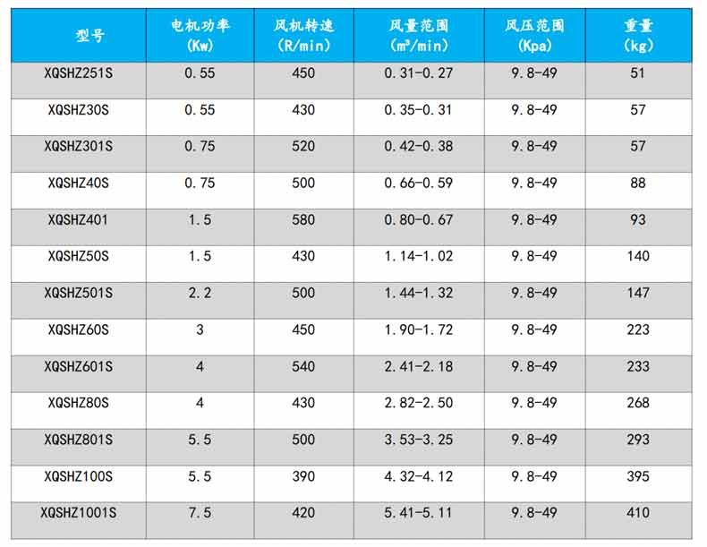 回转2020蜜柚直播下载型号参数